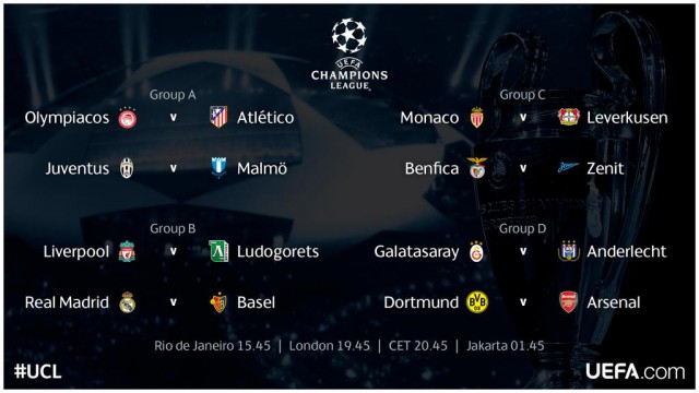 Champions League Сезон 2014/2015