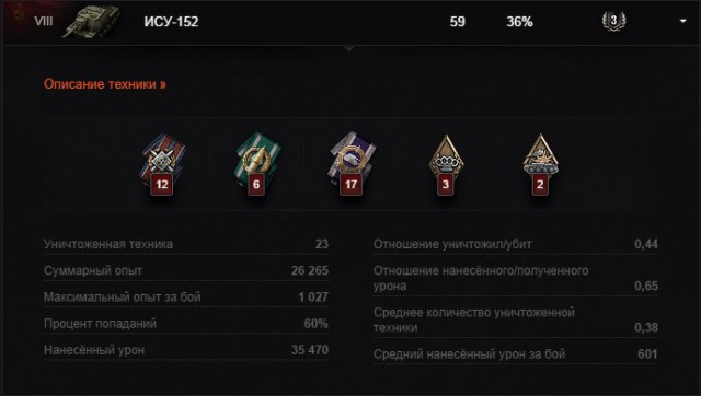 Wargaming 15