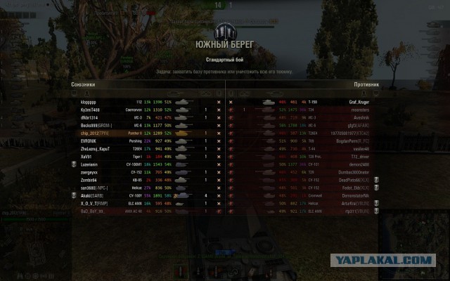 Wargaming 15