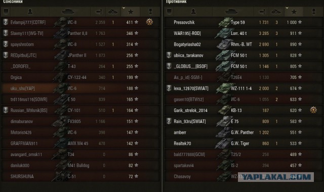 Wargaming 18
