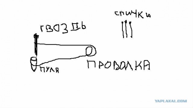 Дети перестройки