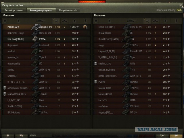 Wargaming 21