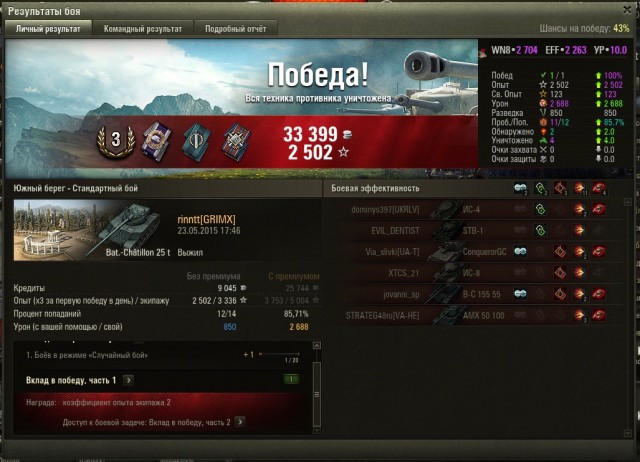 Wargaming 22