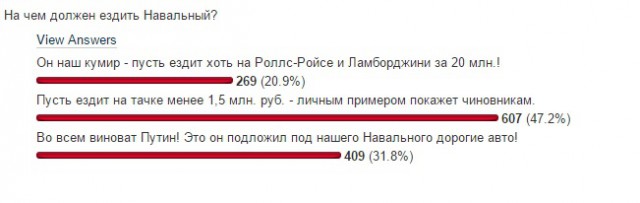Заслуги разрешающие воровать