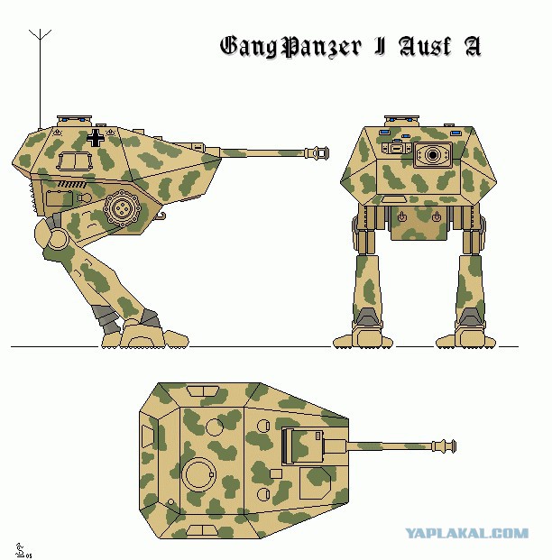 Wargaming 29