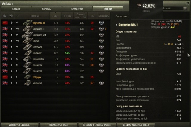 Wargaming 29