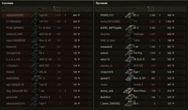 Wargaming 37