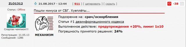 Футбол. Чемпионат России 2017-2018 часть 5