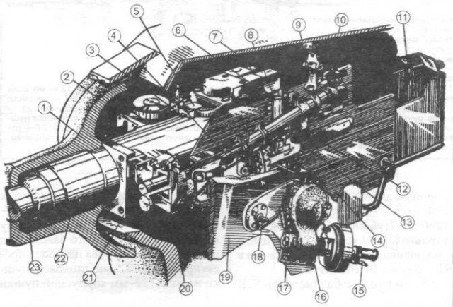 Пушки Т-34-76 и Т-34-85 против брони «Тигра» Т-VI