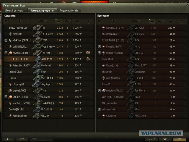 Wargaming 52