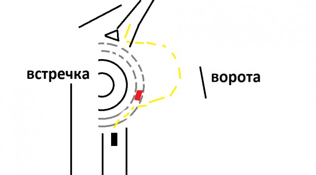 ДТП на дороге с круговым движением