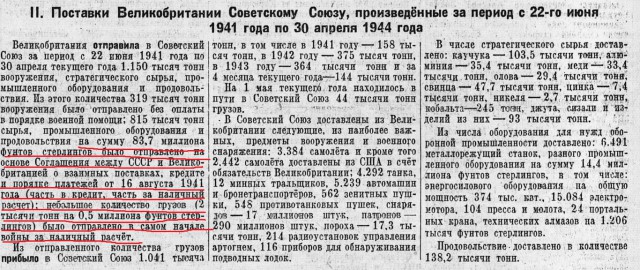 Опрос во Франции о роли стран в победе над фашизмом