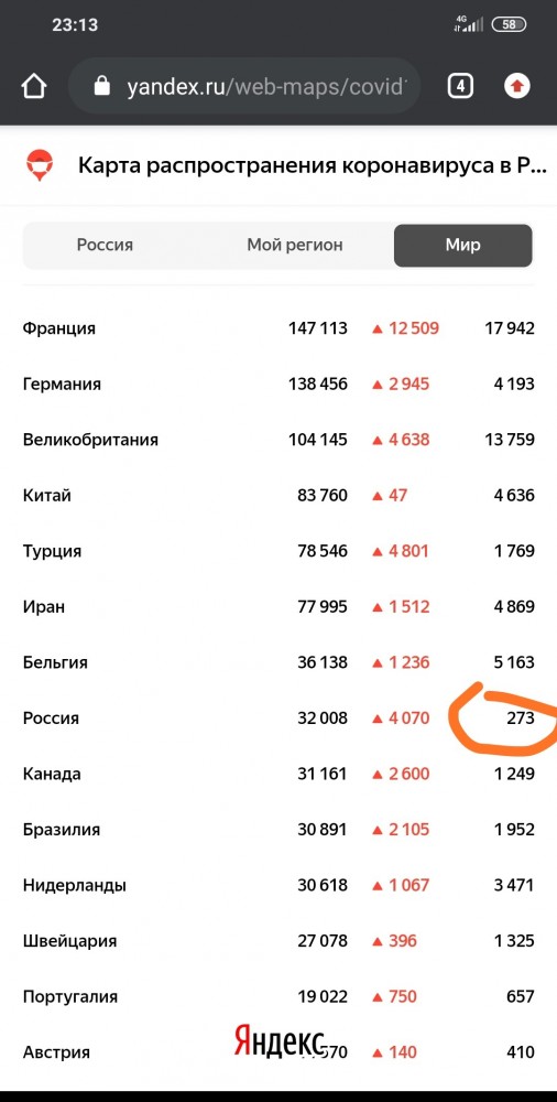 В Госдуме выступили за продление самоизоляции до лета