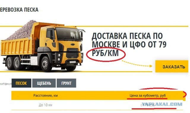 Где взять деньги на существование в период самоизоляции