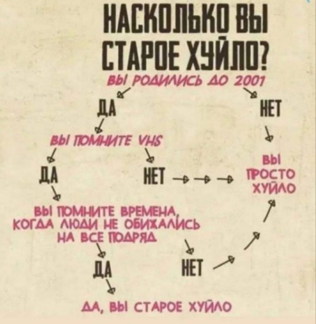 Бредзона 05.06.21