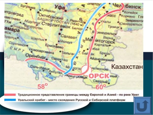 Оренбург за два дня