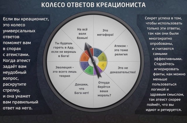 Слава богу, я безбожник #3