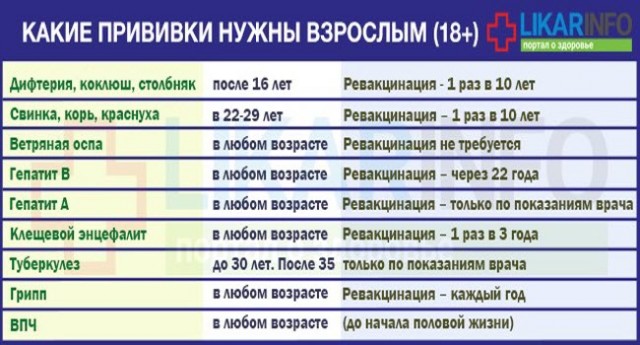 Пандемия. Коронавирус. Россия и мир. Последняя информация. Часть 27
