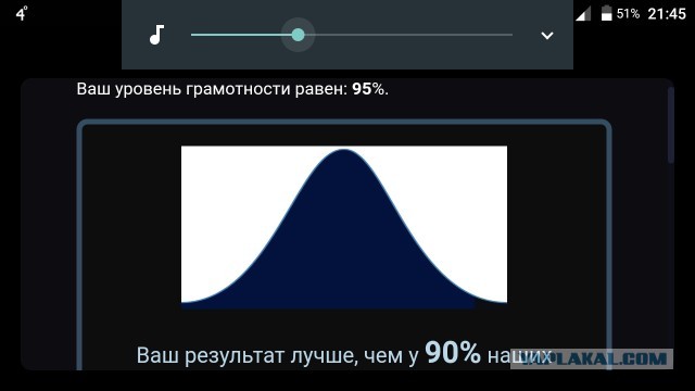 Тест на грамматику