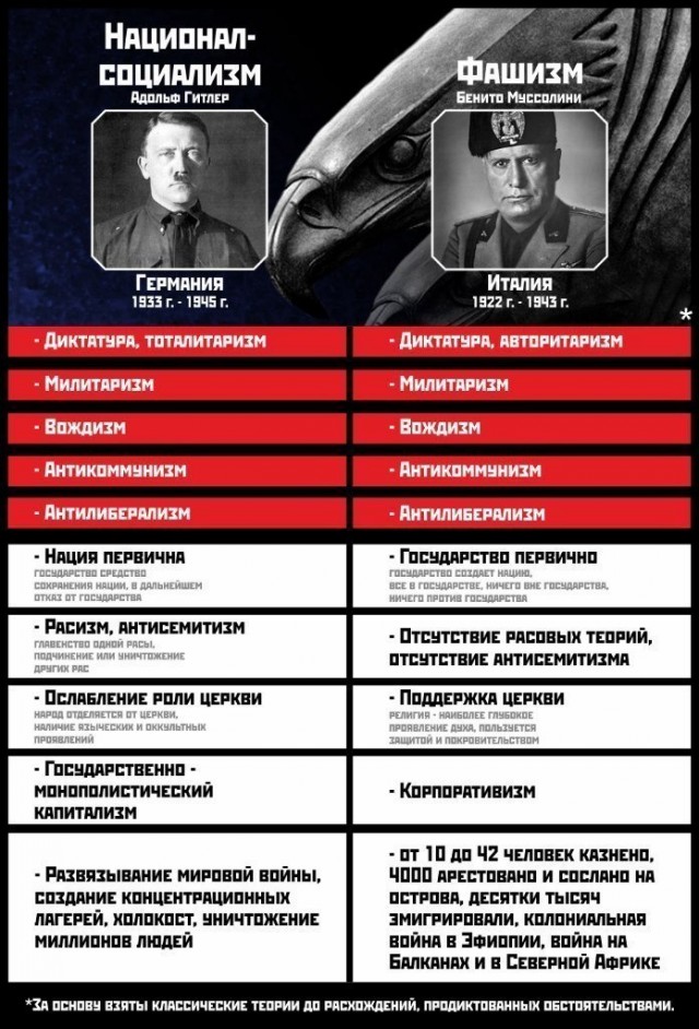 Facebook совсем плохой?