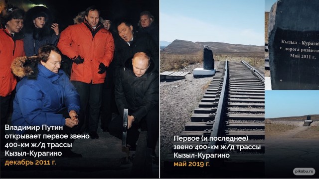 Россия покрупнела