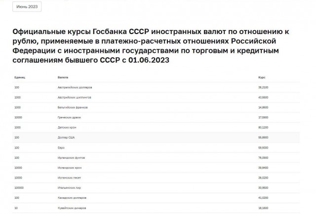 Моряки спекулянты СССР. Главные поставщики импортных магнитофонов. Что они привозили и сколько зарабатывали