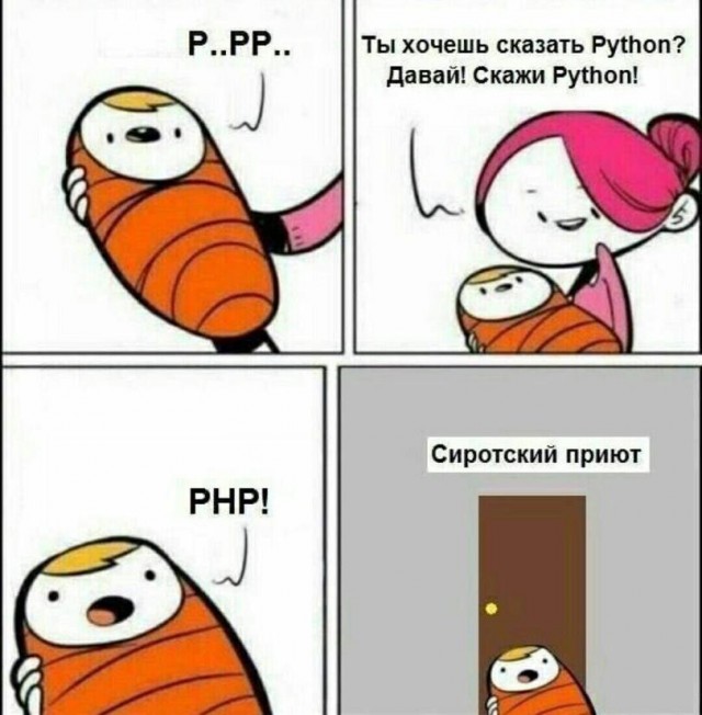 Обучение Python за час