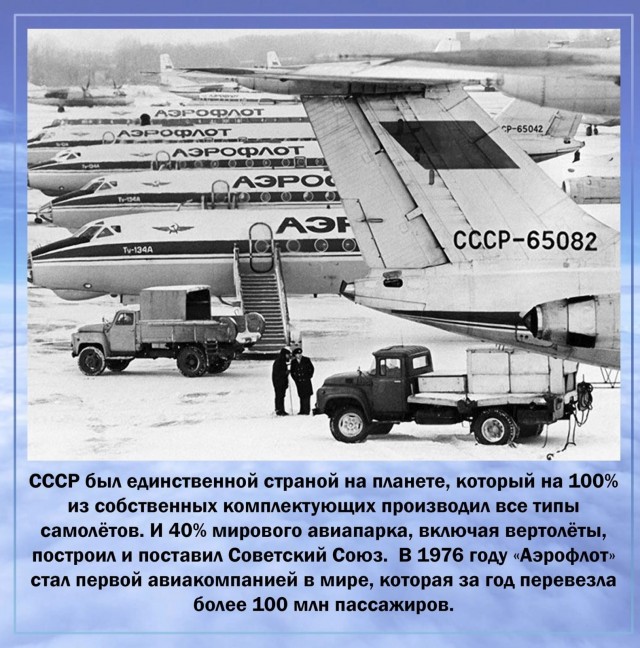 Аэрофлот: история советской авиакомпании — в фотографиях