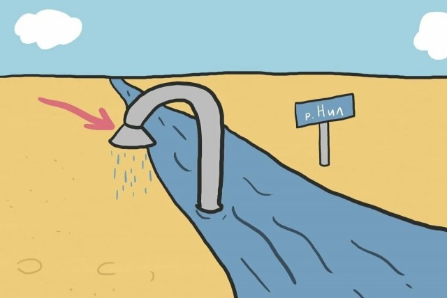 З-Забота
