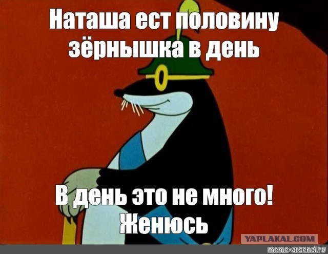 Сколько тратите в день на питание?