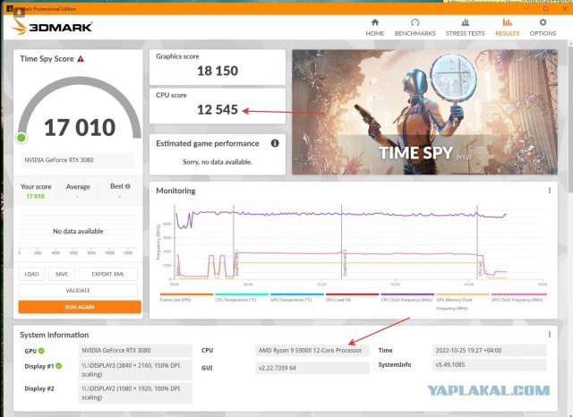 Похороны Intel продолжаются