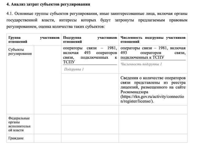 В Google прокомментировали падение трафика YouTube в России