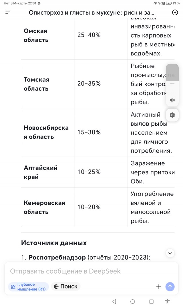 Муксун: в чем ценность северной рыбы, какое влияние на окружающую среду и какая она на вкус