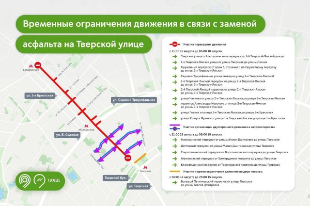 Вышла новая осенняя коллекция асфальта