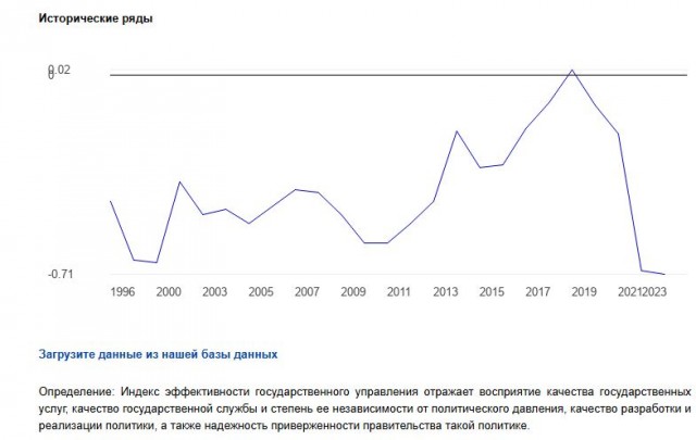 114 земельных участков и 26 домов конфискуют у судьи, который 20 лет возглавлял Верховный суд Адыгеи