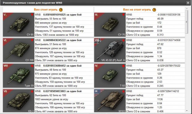 Wargaming 15