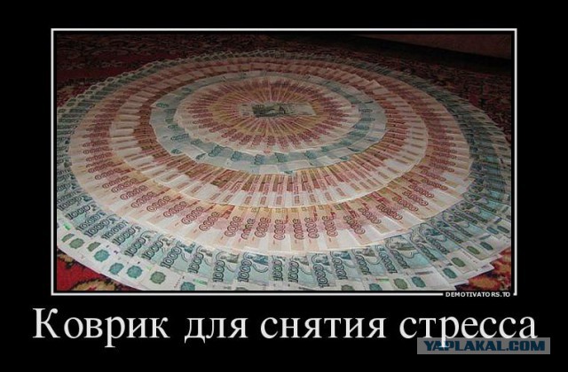 Курс доллара в ближайшее время. Часть 2.