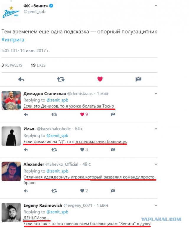 Футбол. Чемпионат России. Межсезонье. часть 2
