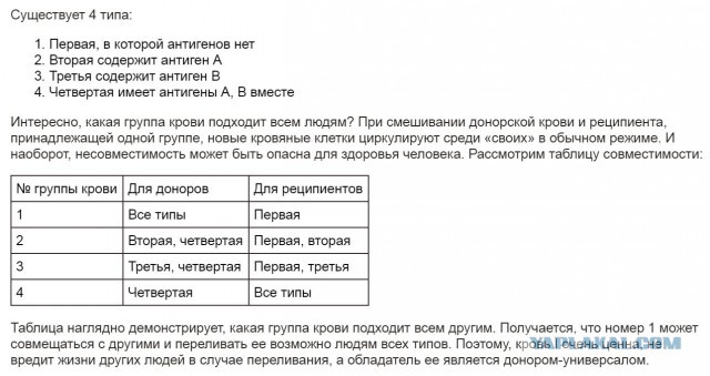Про кровь, донорство и переливание