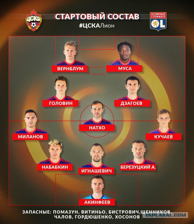 League Europe Сезон 2017/2018 ( 2 часть )
