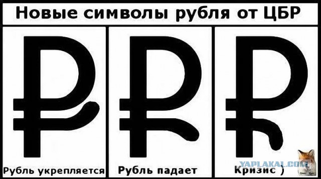 Путин поручил: "обеспечить вхождение России в пятёрку крупнейших экономик мира до 2024 года"