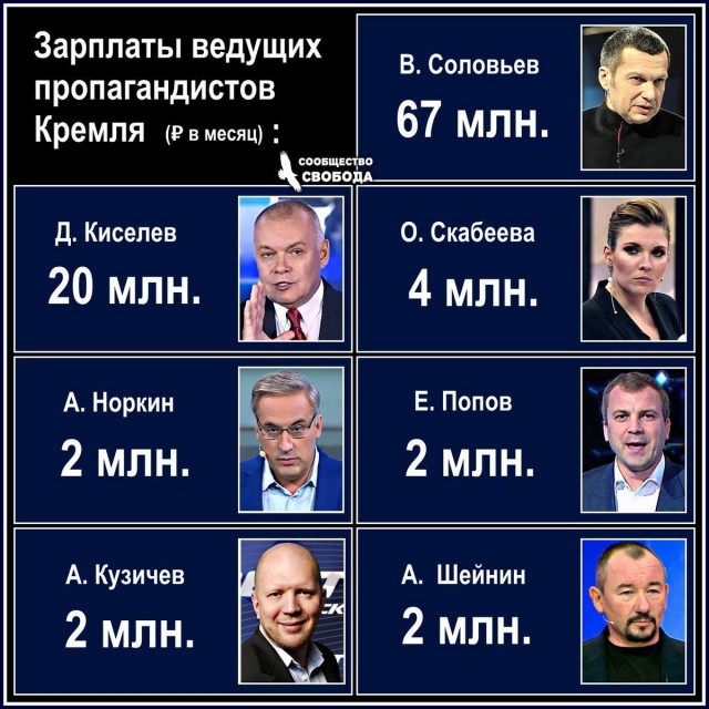 Первый канал обосрался окончательно. Навальный