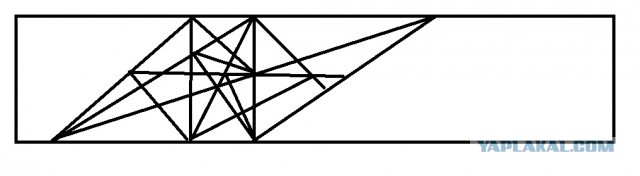 Отличникам по геометрии (всем) Как найти центр геометричски?