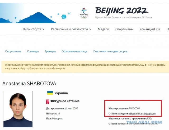 Украинская фигуристка высказалась о скандале вокруг Валиевой на ОИ