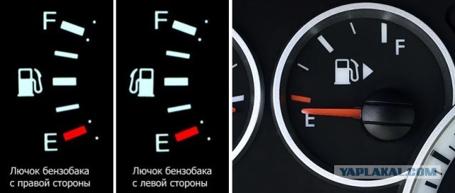 Девушка на заправке