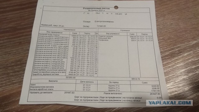 «В Мариуполе платили выше 100 тысяч рублей, у вас предлагают 40»: переселенцы ищут работу в Челнах.