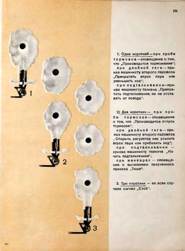 Пособие машинисту паровоза