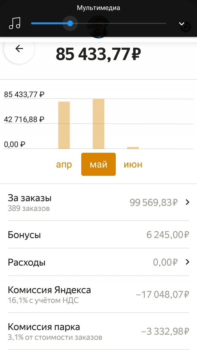 Вежливый белорусский таксист