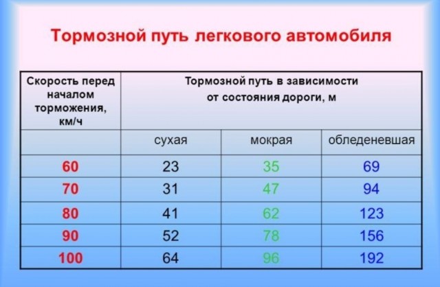 Моё ДТП
