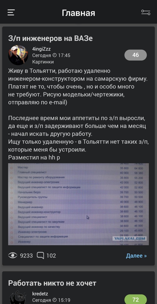 З/п инженеров на ВАЗе